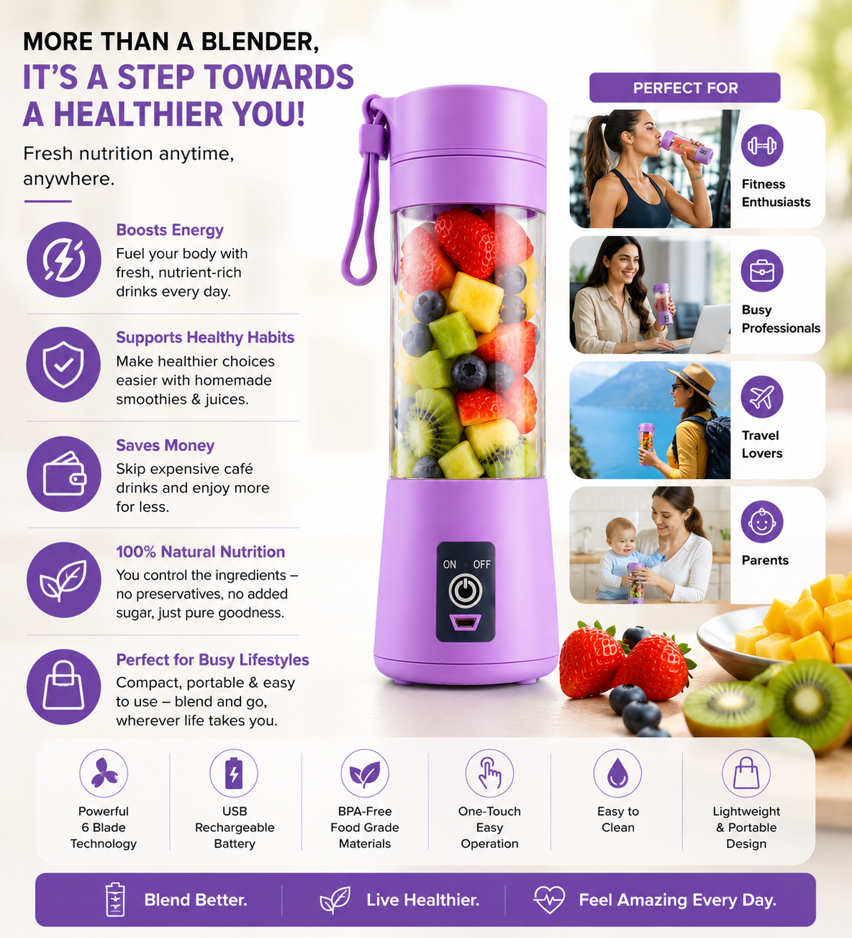 EVERABODE™ Portable USB Rechargeable Blender | Personal Smoothie & Juice Maker