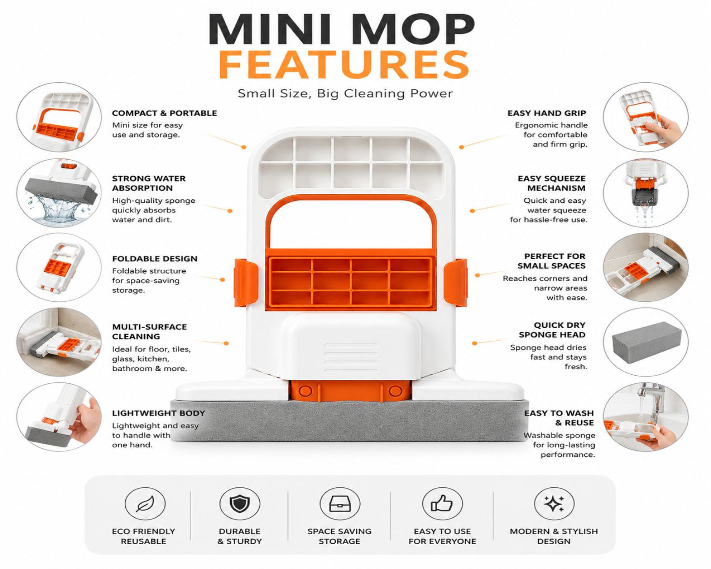 Ever Abode™ Instant Clean Mini Mop